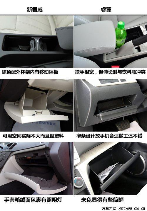 空間配置靜態(tài)對(duì)比 馬自達(dá)6睿翼VS新君威 汽車(chē)之家 空間配置靜態(tài)對(duì)比 馬自達(dá)6睿翼VS新君威 汽車(chē)之家