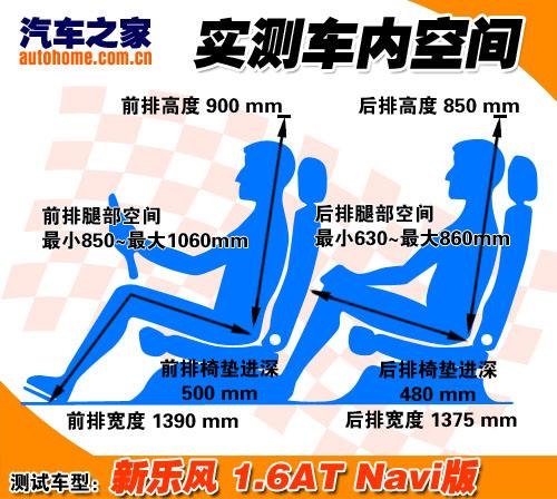 ^ĿcoB(ti)wLNavi ܇֮