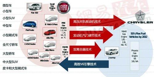 һ(g)(j)r(sh)/󱊺ϲ ܇(ch)֮