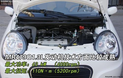 òx܇4Ϊ(d)ص΢/С܇] 