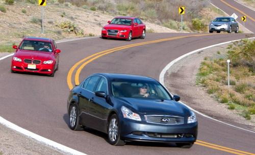 奧迪A4對(duì)比寶馬328/英菲尼迪G37/謳歌TL