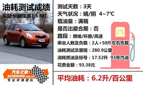 @؄(dng)ML1.5mtСyԇ ܇֮