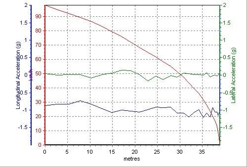 (gu)؛ y(c)ԇѩmCamaroS ܇֮