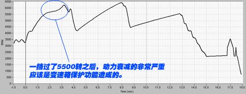 _漆לy(c)rioǧR1.6ֺ ܇֮