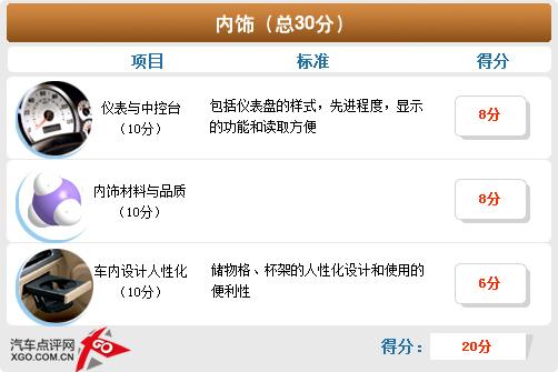 gƫС/ܝM ˹Ɏw(yn)c(din)u(png)