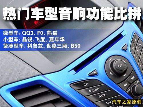 讓你聽個(gè)夠 各級別熱門車音響功能比拼 汽車之家 讓你聽個(gè)夠 各級別熱門車音響功能比拼 汽車之家