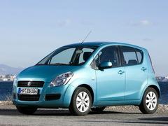 A(y)Ӌ(j)ۃr(ji)5-7f(wn)Ԫ\(gu)a(chn)һW