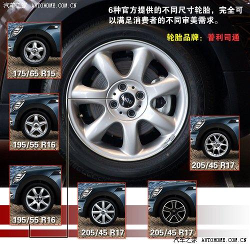 Ԕ(x)(sh)һӵMINI/һӵCabrio ܇֮