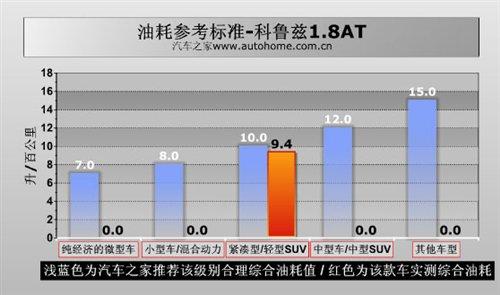 ǰ߀Ǳ`Ɲ1.8ATСy(c)ԇ ܇֮