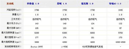 ǰ߀Ǳ`Ɲ1.8ATСy(c)ԇ ܇֮