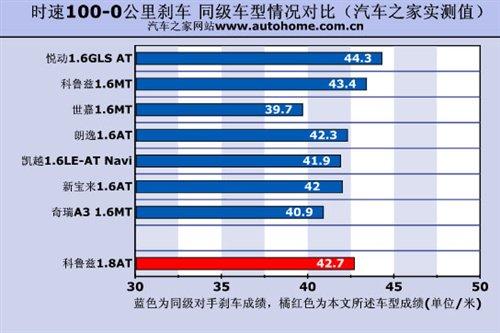 ǰ߀Ǳ`Ɲ1.8ATСyԇ ܇֮