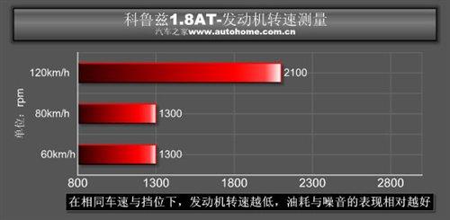 ǰ߀Ǳ`Ɲ1.8ATСyԇ ܇֮