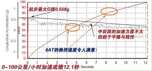 ǰ߀Ǳ`Ɲ1.8ATСyԇ ܇֮