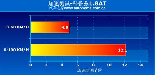 ǰ߀Ǳ`Ɲ1.8ATСyԇ ܇֮