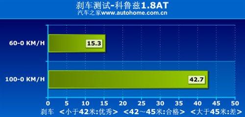 ǰ߀Ǳ`Ɲ1.8ATСyԇ ܇֮