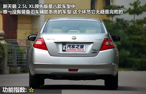 外觀設(shè)計(jì)與功能 8款中型車(chē)全方位大比拼