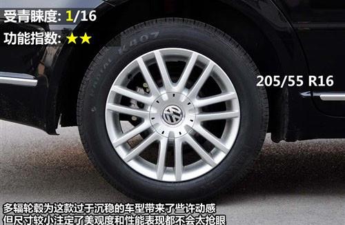 外觀設計與功能 8款中型車全方位大比拼