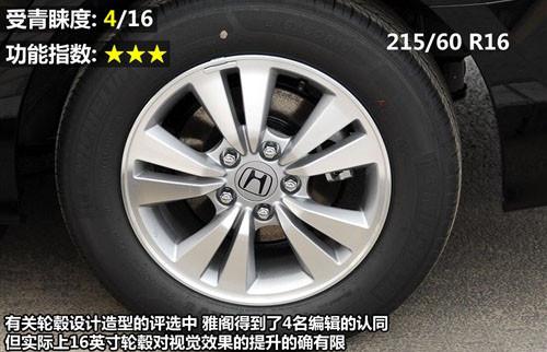 外觀設計與功能 8款中型車全方位大比拼