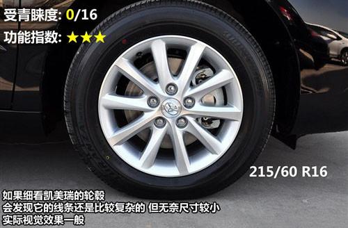 外觀設計與功能 8款中型車全方位大比拼