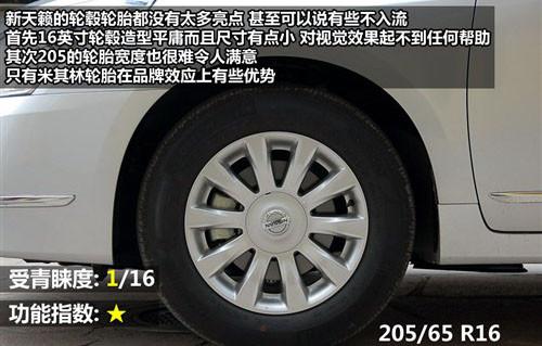外觀設計與功能 8款中型車全方位大比拼