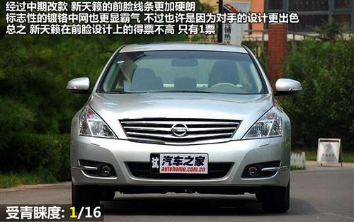 外觀設(shè)計與功能 8款中型車全方位大比拼