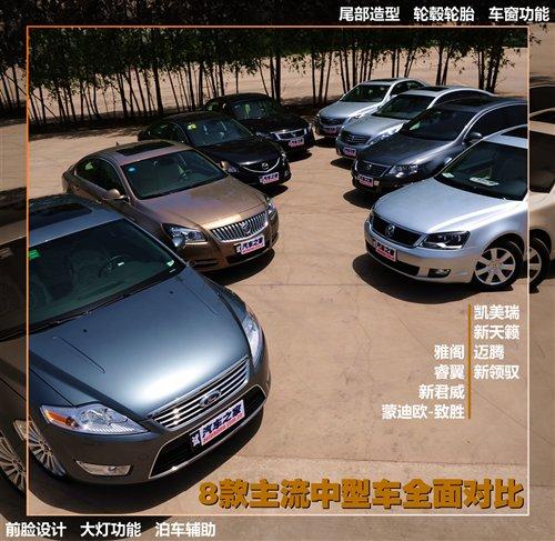外觀設(shè)計(jì)與功能 8款中型車(chē)全方位大比拼