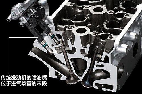 動(dòng)力強(qiáng)耗油少 多款直噴發(fā)動(dòng)機(jī)車型介紹 汽車之家 動(dòng)力強(qiáng)耗油少 多款直噴發(fā)動(dòng)機(jī)車型介紹 汽車之家