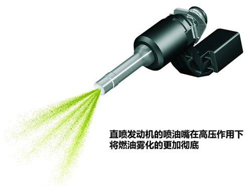 動(dòng)力強(qiáng)耗油少 多款直噴發(fā)動(dòng)機(jī)車型介紹 汽車之家 動(dòng)力強(qiáng)耗油少 多款直噴發(fā)動(dòng)機(jī)車型介紹 汽車之家