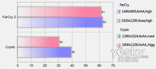 ҇Ȱ忨ATCG5290Xǰհu