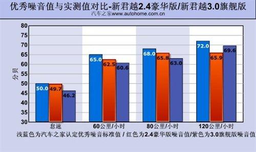 fеСR܇yԽ2.4LA ܇֮