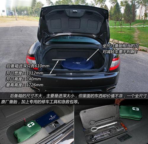 ħԇ{ɯGranTurismo S ܇֮