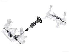 ܇BR5ϵʽǈ(chng) ܇֮