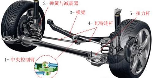 13fIֵֵӢPKߠ6/˹