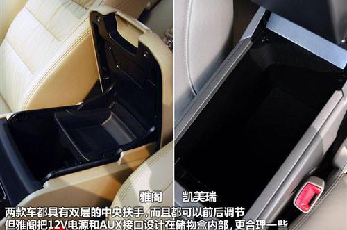 中型車銷量王PK 2010款雅閣對比凱美瑞