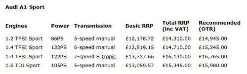 售約11萬(wàn)元起 奧迪A1英國(guó)售價(jià)正式公布