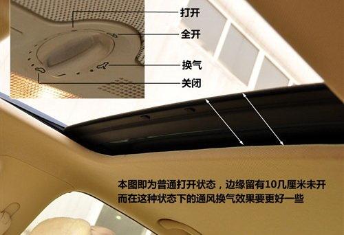 有大有小功能相近 8款緊湊型車天窗對比