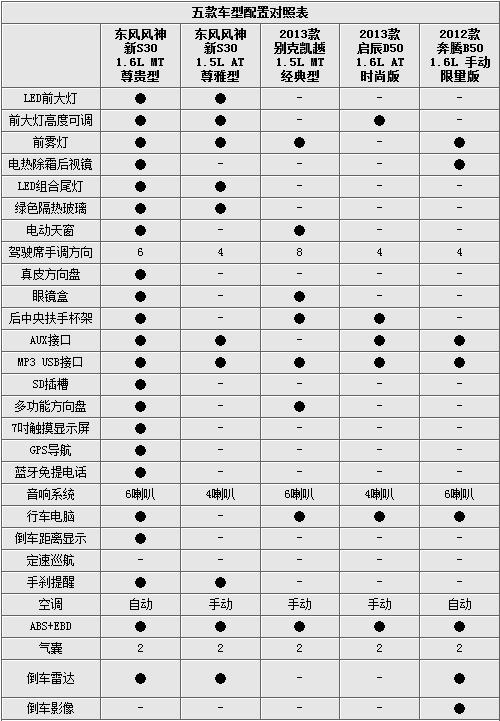 http://www.dqqtb.cn/UpFiles/news/2012/2013571194540797.gif
