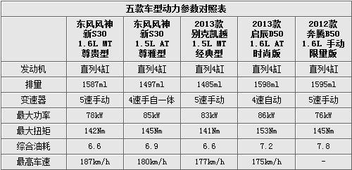 http://www.dqqtb.cn/UpFiles/news/2012/2013571194654953.gif