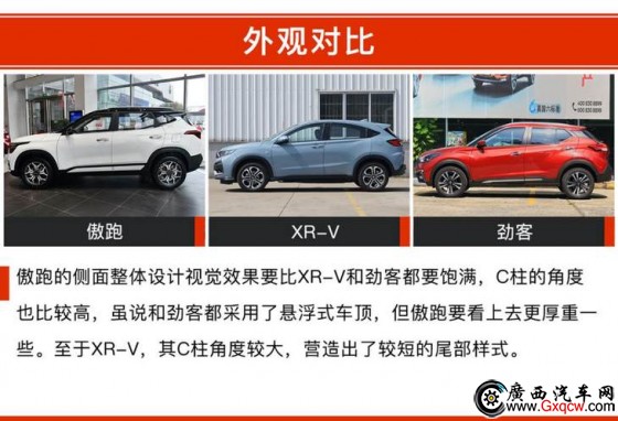 XR-V ծa(chn)ſ 12fԪĺYСSUVԓxl