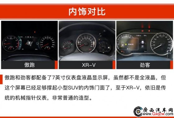  XR-V ծa(chn)ſ 12fԪĺYСSUVԓxl